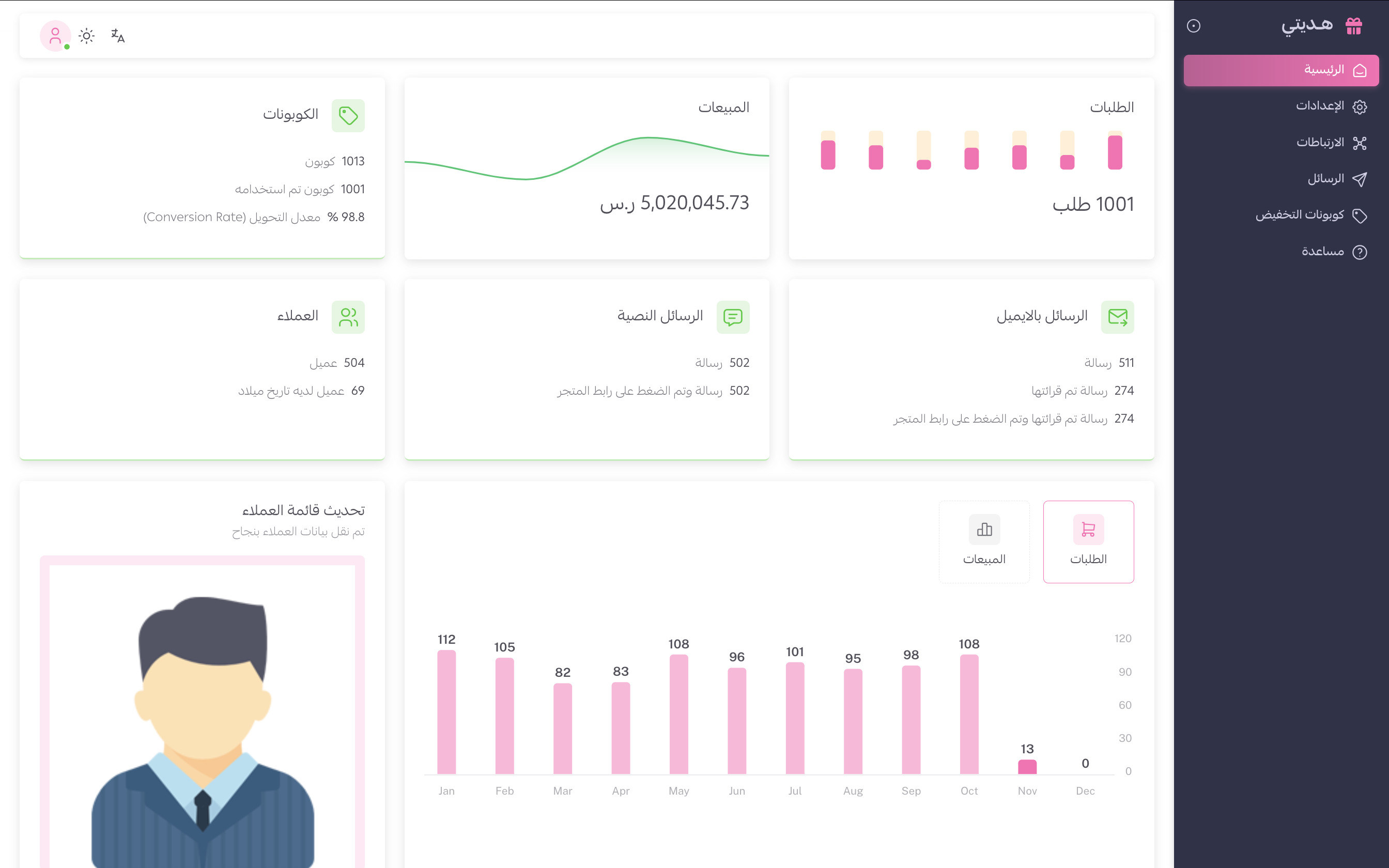 hero dashboard